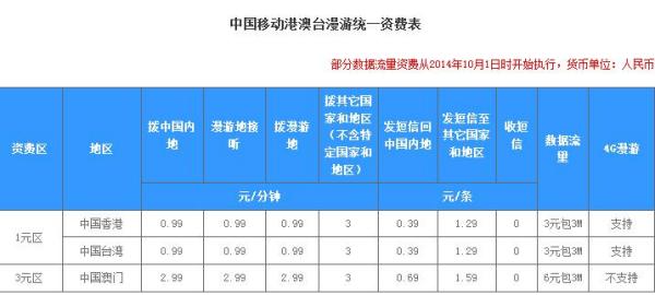 新澳門開彩開獎結(jié)果歷史數(shù)據(jù)表，預(yù)測解讀說明_領(lǐng)航版77.72.53