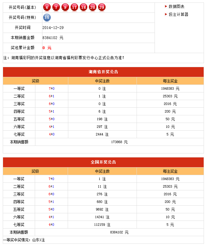 新澳開獎記錄今天結果查詢表，最新動態(tài)方案_專屬版6.69.53