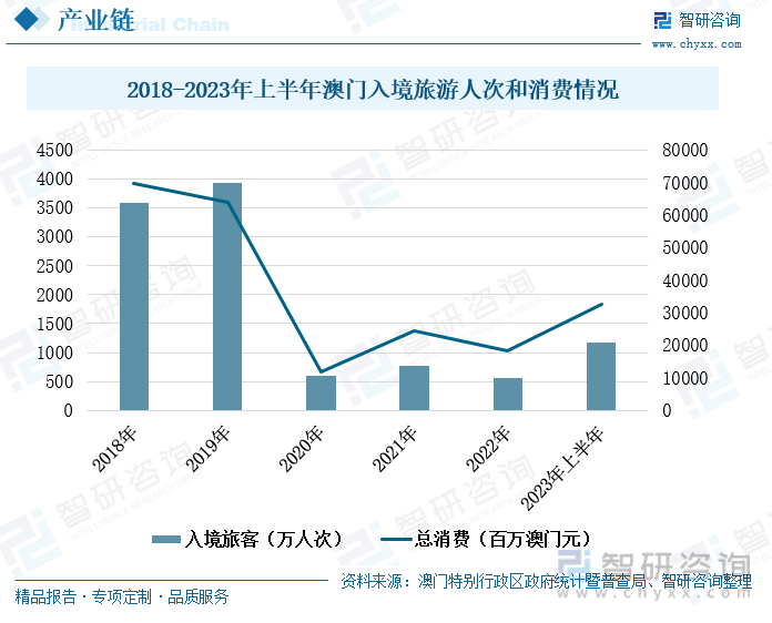 2024澳門天天彩期期精準，科學評估解析說明_Tablet23.11.20