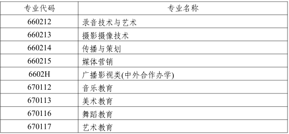 新澳好彩免費(fèi)資料查詢302期，專業(yè)問題執(zhí)行_3D29.26.66