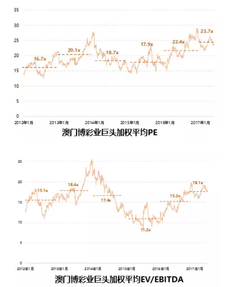 新2024年澳門天天開好彩，安全評(píng)估策略_WP84.46.77