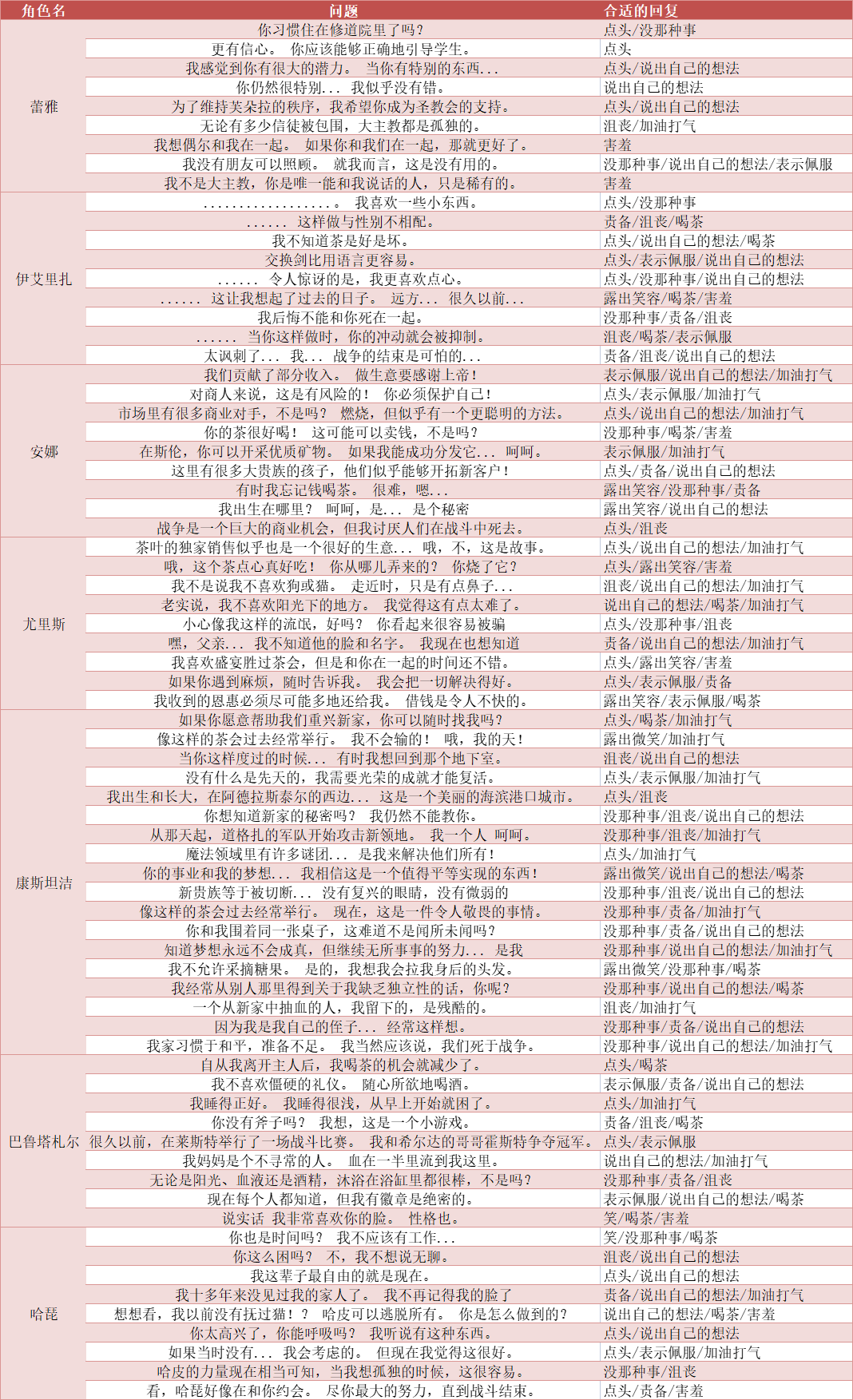 2024天天彩全年免費資料，精細化策略解析_NE版11.91.51