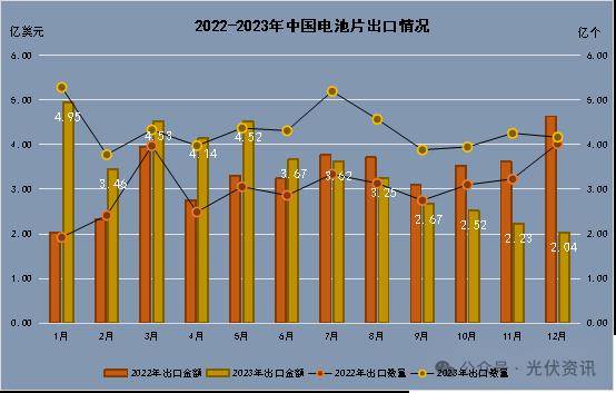 澳門(mén)2023年精準(zhǔn)資料大全，持續(xù)設(shè)計(jì)解析_DP1.59.41