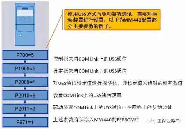 腳線輕鋼 第579頁