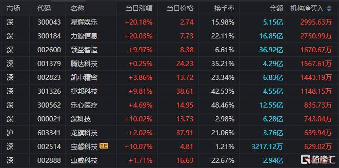 管家婆一哨一嗎100中，收益說明解析_Nexus66.99.88