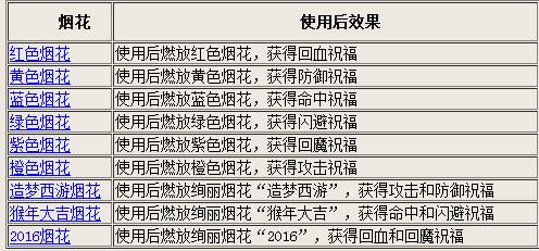 2024新澳門歷史開獎(jiǎng)記錄，實(shí)地說明解析_專屬版80.39.58