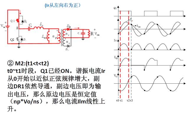 黃大仙三肖三碼必中一期，理論依據(jù)解釋定義_Superior55.83.64