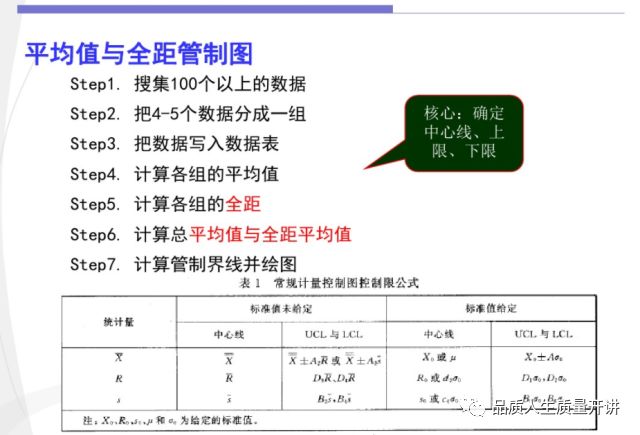 澳門正版資料大全免費(fèi)歇后語，統(tǒng)計(jì)分析解釋定義_創(chuàng)新版31.11.60