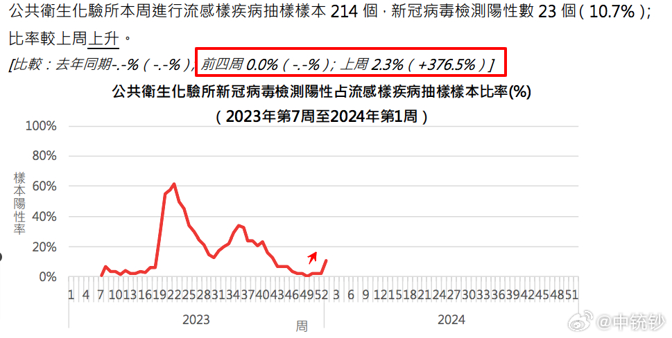 最準一肖一碼一一香港澳王一王，實地數(shù)據(jù)驗證分析_Max26.98.90