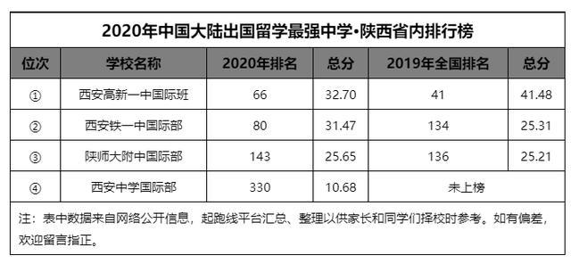 全年資料免費大全，實地分析解釋定義_VE版20.66.18