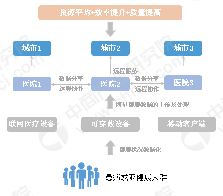 新奧門資料免費資料，深度應(yīng)用數(shù)據(jù)策略_DP72.39.70