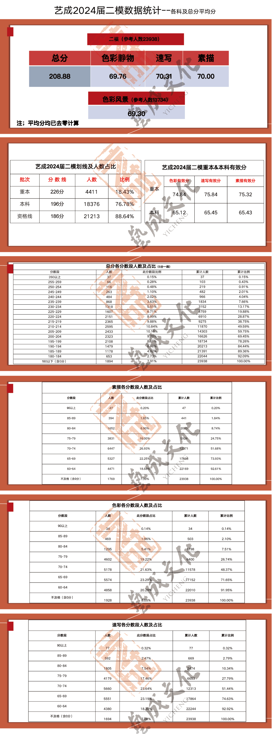 2024新澳資料大全，深入應用解析數(shù)據(jù)_bundle75.88.76