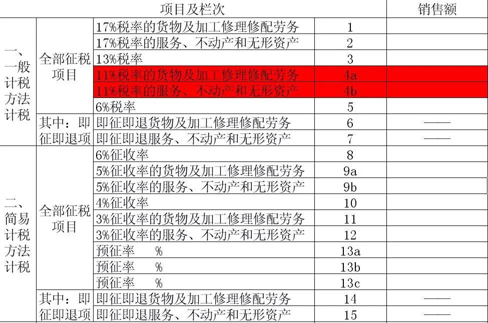 新奧門特免費資料大全，涵蓋廣泛的說明方法_旗艦版77.2.12