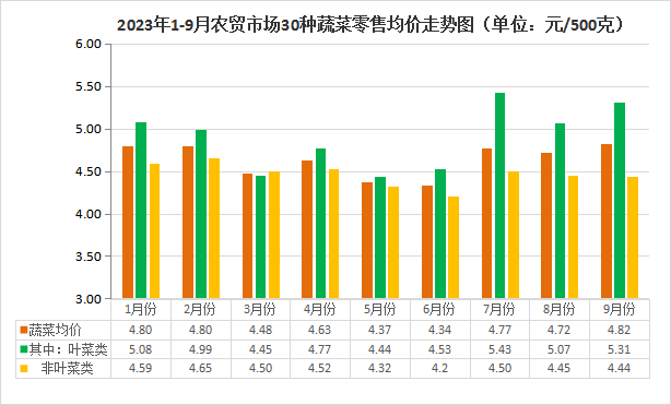 新澳門(mén)資料大全免費(fèi)，實(shí)效設(shè)計(jì)計(jì)劃_XR67.84.38