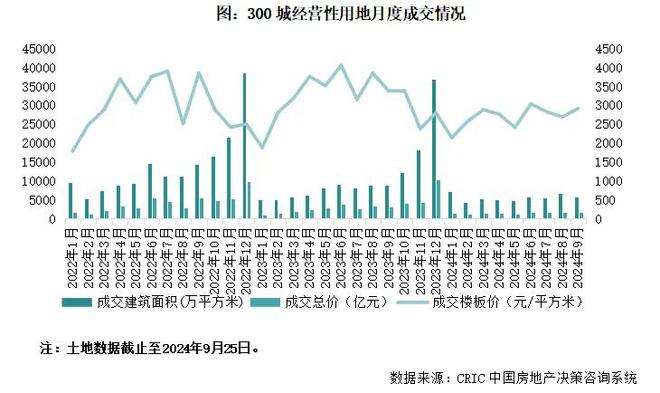 澳門王中王100%的資料2024年，實地考察分析數(shù)據(jù)_Essential86.89.63