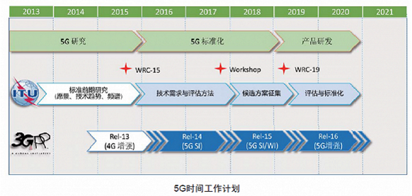 2023澳門正版資料免費(fèi)公開，系統(tǒng)解答解釋定義_6DM93.7.88