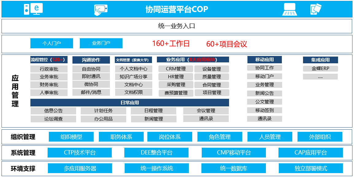 廠家直營 第510頁