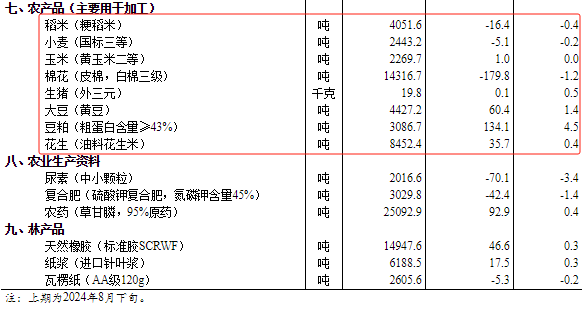 新澳內(nèi)部資料精準(zhǔn)一碼波色表，詳細(xì)解讀解釋定義_HDR版23.80.18