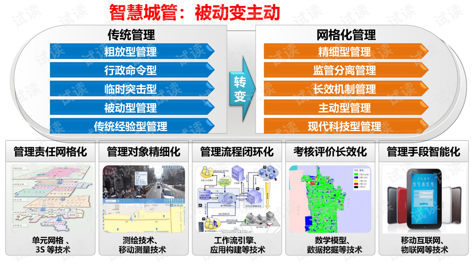 2024新奧免費資料網(wǎng)站，創(chuàng)新策略解析_eShop72.84.77