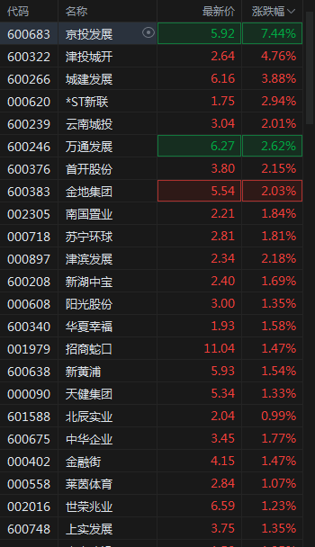 游戲與傳媒股市波動，無線傳媒跌超9%的初步分析