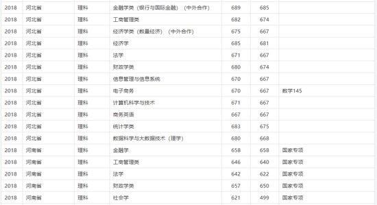 新奧資料免費精準新奧生肖卡，統(tǒng)計評估解析說明_復刻款47.50.1