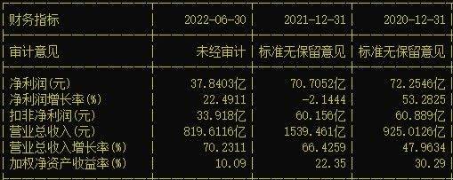 新奧長期免費資料大全，精細(xì)化定義探討_S49.70.84