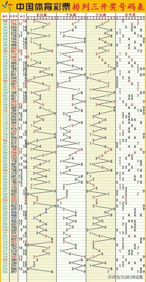 2024年澳門六開彩開獎(jiǎng)結(jié)果查詢，數(shù)據(jù)分析驅(qū)動(dòng)決策_(dá)R版6.37.16