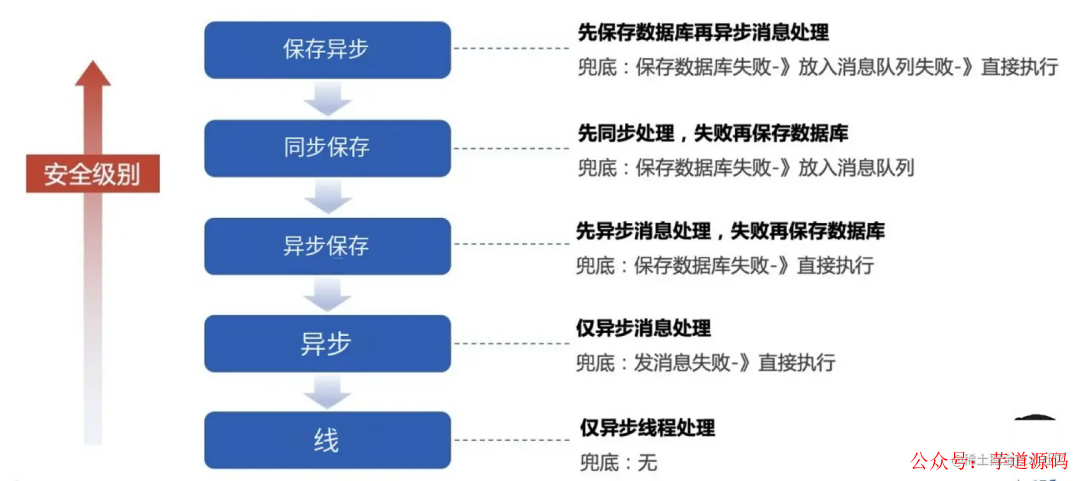 7777788888精準(zhǔn)玄機(jī)，多元化策略執(zhí)行_U82.39.78