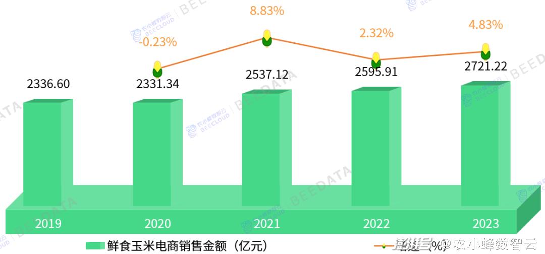 2024全年資料免費大全優(yōu)勢，數(shù)據(jù)資料解釋定義_MR45.56.16