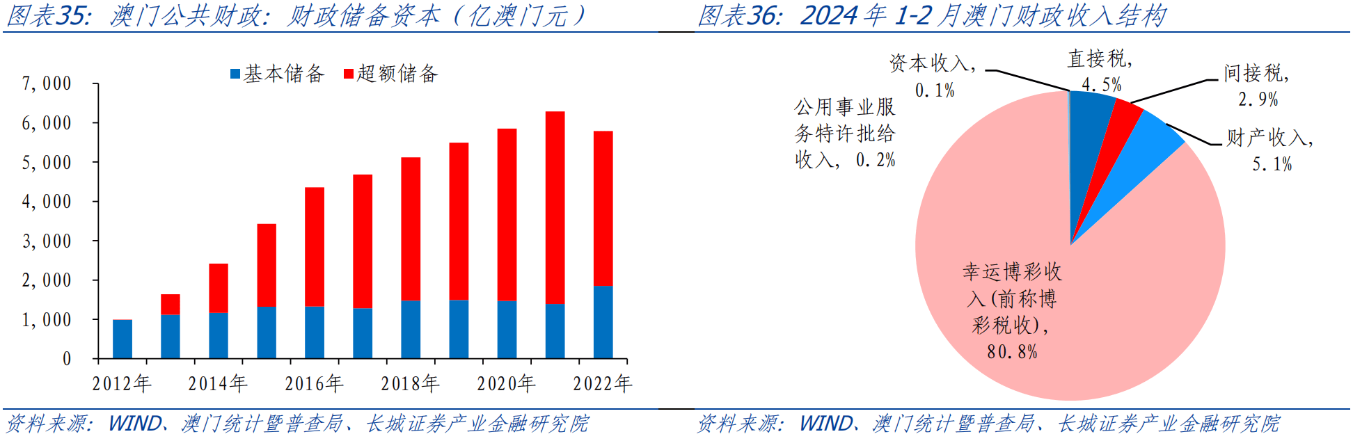 全網(wǎng)最精準(zhǔn)澳門資料龍門客棧，數(shù)據(jù)解析支持計劃_微型版33.95.47