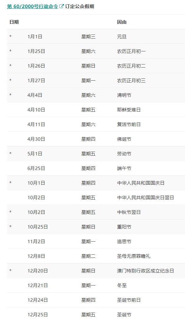 2023澳門碼今晚開獎結(jié)果記錄，精細(xì)化計劃設(shè)計_ChromeOS47.4.16