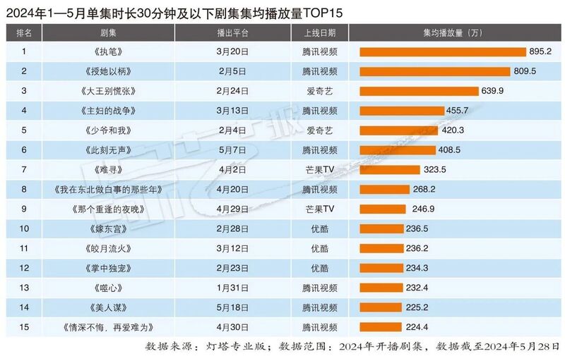 新澳資料大全正版資料2024年免費，數(shù)據(jù)導向計劃設計_RX版99.86.23