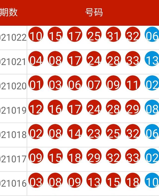 新澳2024今晚開獎資料，數(shù)據(jù)說明解析_限定版9.80.69