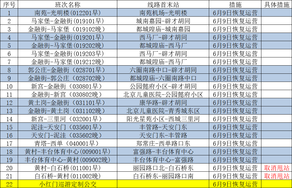 奧門內(nèi)部最精準(zhǔn)免費(fèi)資料，穩(wěn)定性執(zhí)行計(jì)劃_SP38.8.81