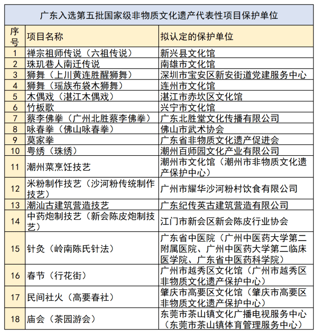 澳門平特一肖100%準(zhǔn)資軟件截圖，實(shí)踐性計(jì)劃實(shí)施_限量款7.34.0