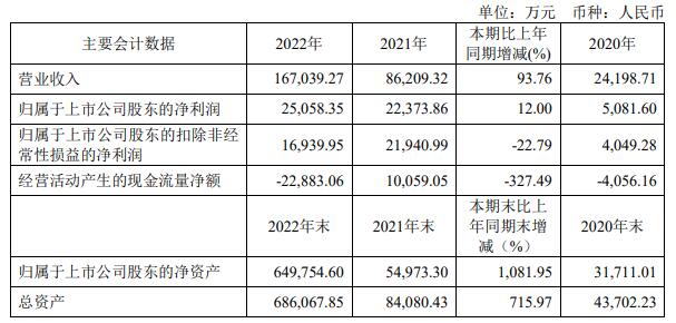 新門內(nèi)部資料精準(zhǔn)大全，實(shí)踐性計(jì)劃實(shí)施_4DM32.16.90