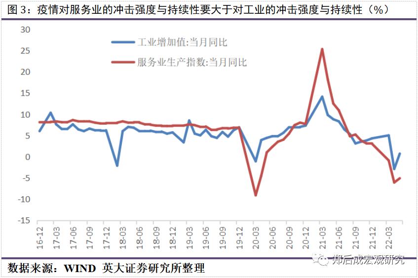 全國城鎮(zhèn)調(diào)查失業(yè)率分析，九月的就業(yè)現(xiàn)狀與挑戰(zhàn)，失業(yè)率達(dá)5.1%