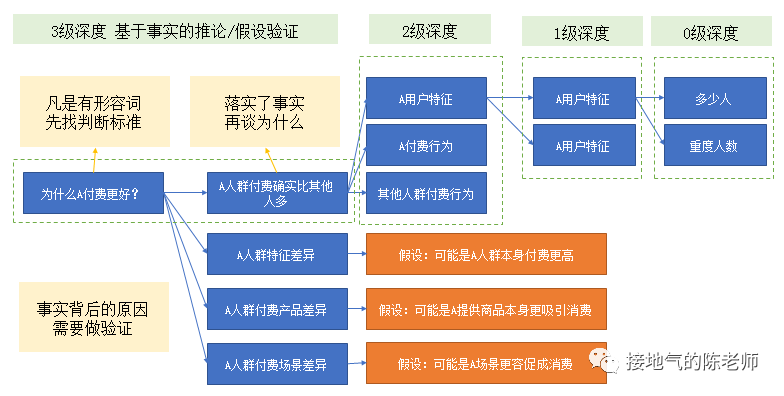 澳門2024免費(fèi)資料大全，深入解析策略數(shù)據(jù)_限量款35.96.22