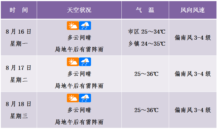 奧門內(nèi)部最精準(zhǔn)免費資料，實地分析考察數(shù)據(jù)_網(wǎng)頁款35.36.51