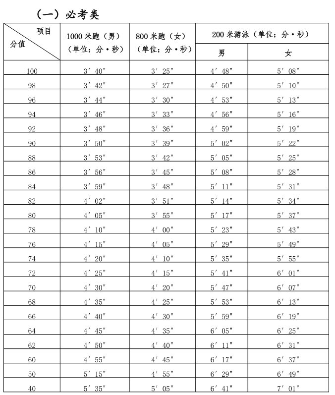 澳門六和彩資料查詢2024年免費(fèi)查詢01-36，最新方案解答_QHD28.13.94