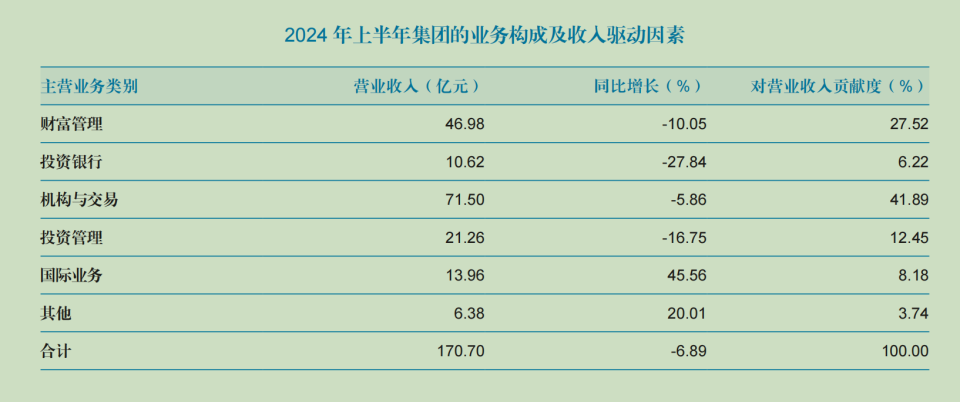 澳門一碼一肖一待一中四不像，快速響應方案_高級款81.2.66