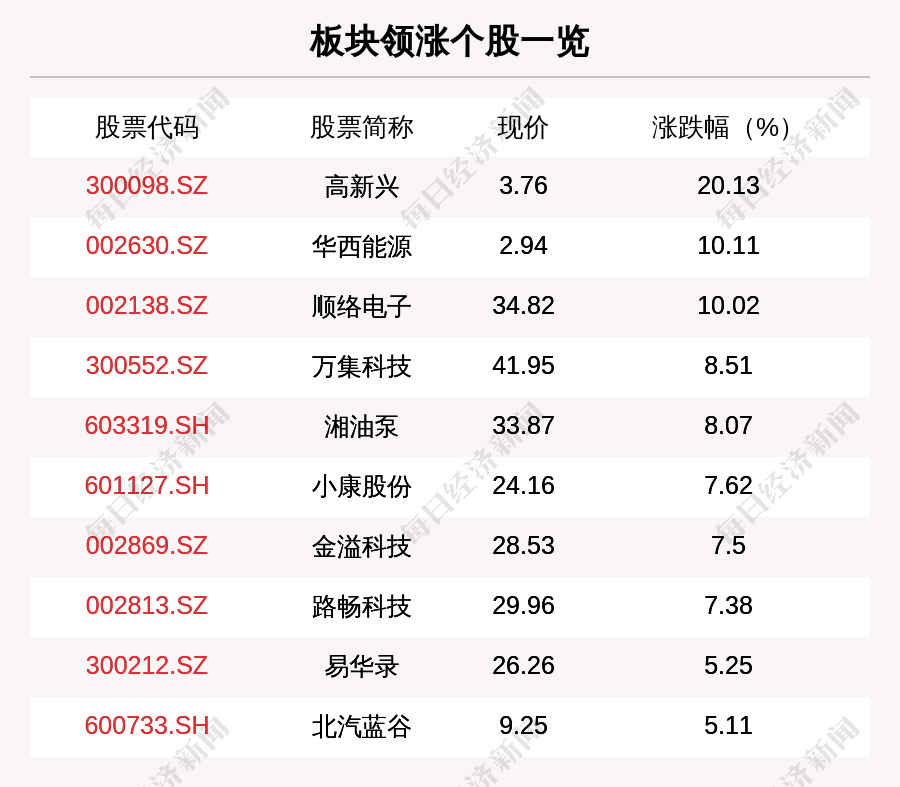 2024年澳門特馬今晚開碼，持續(xù)計劃解析_標準版63.16.27