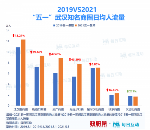 新奧門天天開將資料大全，實(shí)地?cái)?shù)據(jù)驗(yàn)證分析_微型版17.53.25