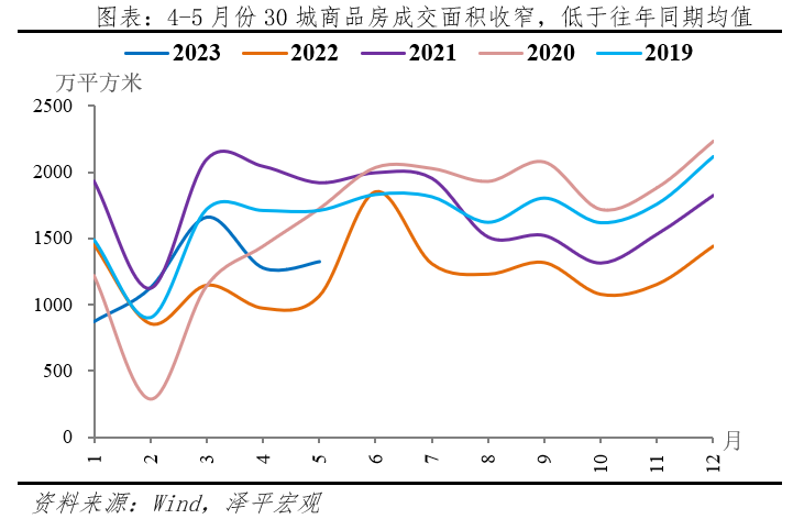 新一輪存款降息落地，最大降幅達(dá)25基點(diǎn)