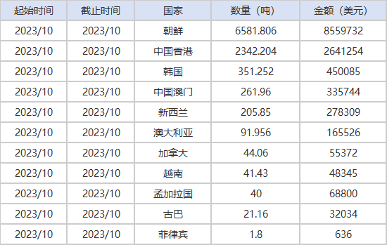 2024香港今期開獎(jiǎng)號碼馬會，預(yù)測解答解釋定義_DX版25.28.41