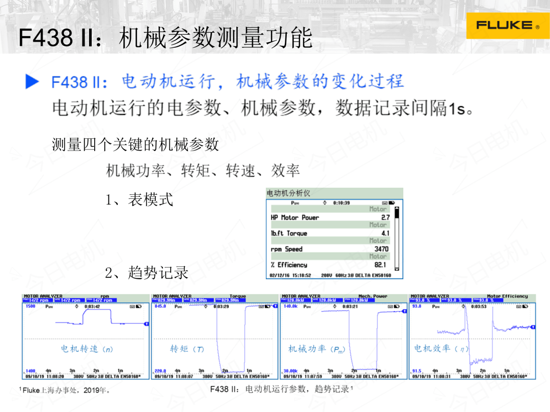 澳門資枓免費大全十開資料，結(jié)構(gòu)化推進計劃評估_Executive41.51.42