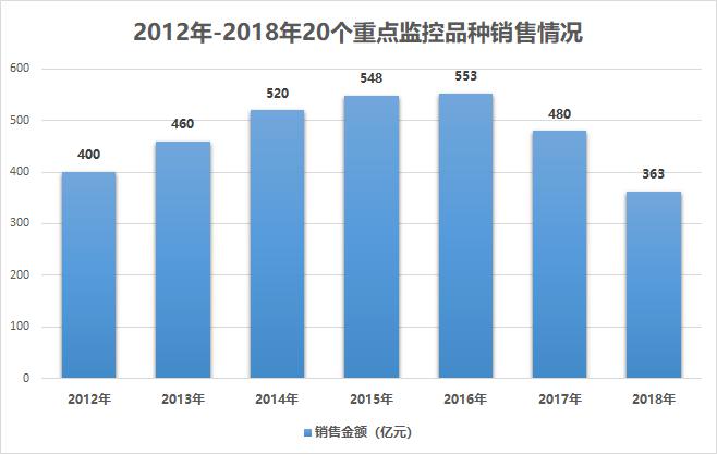 奧門內(nèi)部最精準免費資料，數(shù)據(jù)導(dǎo)向策略實施_輕量版64.17.46