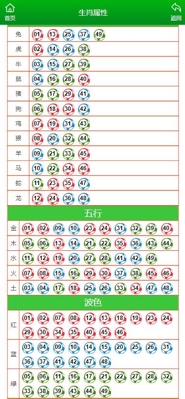 澳門最準(zhǔn)一肖一碼一碼匠子生活，實證研究解析說明_Tizen70.54.40