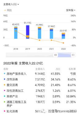 正版資料免費(fèi)資料大全，數(shù)據(jù)分析決策_(dá)Windows51.76.77