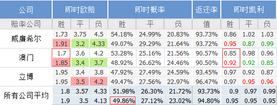 澳門最準(zhǔn)一肖一碼一碼配套成龍A，完善的機制評估_pack77.80.72